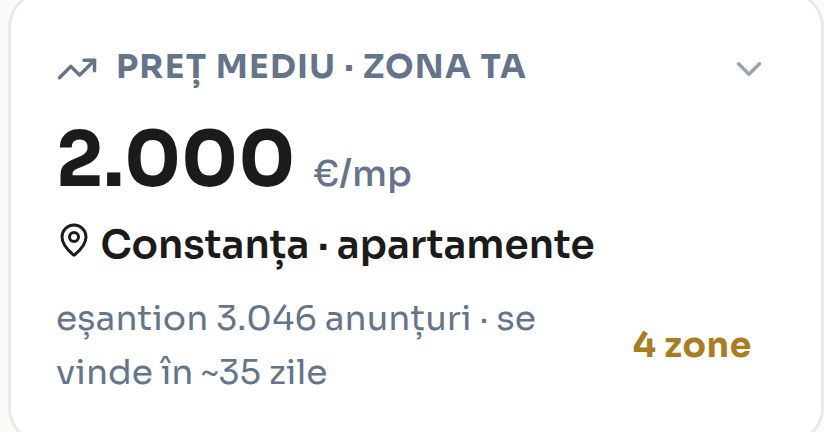 Prețul mediu pe zona ta, în panoul principal